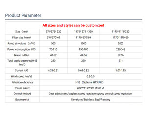 Módulo de Flujo Laminar HEPA de 24 x 48 Pulgadas para Techo de Cuarto Limpio, 2 x <span class=keywords><strong>4</strong></span> HEPA, con Difusor - Product Image 5