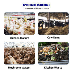 China Nutrient Fermentation Tank for Agricultural Fertilizers | Agri/Food/<strong>Wood</strong>/Organic Waste <strong>Composting</strong> Drum Fermenter Factory - Product Image 5