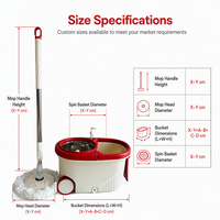 Ensemble serpillière rotative avec seau, distributeur de savon et bouchon de vidange 360° °   Serpillère rotative en acier inoxydable pour nettoyage humide et sec des sols OEM/ODM