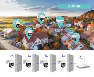 Nhà Máy Giá 1080P 8CH Cắm và chơi ngoài trời cctv NVR Kit không dây Wifi Home an ninh CCTV PTZ IP Hệ thống camera - Product Image 2