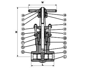 Válvula de Globo Manual Soldada para Alta Temperatura Clase 800/1500 DN15-DN50 para Aplicaciones de Petróleo y Gas en Plantas Termoeléctricas - Product Image 3