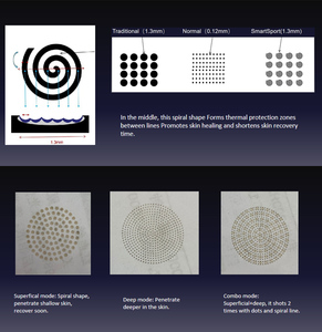 Macchina <span class=keywords><strong>Laser</strong></span> Frazionale CO2 Professionale 2026 per Cicatrici da Acne, Multifunzionale per Rassodamento Cutaneo e Vaginale - Product Image 2