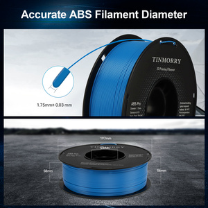 Filamento ABS para impresión 3D FDM 1,75mm/2,85 KG 1mm/3KG/5KG/10KG Fábrica OEM/ODM - Product Image 3
