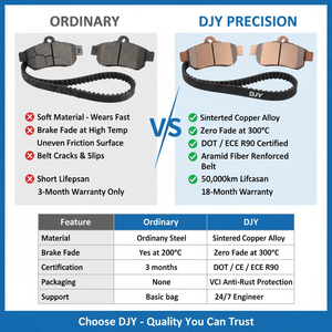 Wholesale <strong>Price</strong> <strong>Nmax</strong> Front <strong>Brake</strong> Pad Motorcycle <strong>Disc</strong> <strong>Brake</strong> Pads Fast Delivery Available - Product Image 5