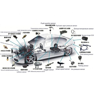 Capteur de position du vilebrequin OE 1920PW 9664387280 9664387380 8S6Q9E731AA 137379 13627808449 Peugeot Citroën <span class=keywords><strong>Ford</strong></span> BM-W MINI Toyota - Product Image 6
