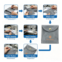 Pochette à bijoux en velours avec logo personnalisé, pochette de luxe à rabat avec bouton pression, sac d'emballage pour bijoux, sac cadeau en daim pour collier et boucles d'oreilles