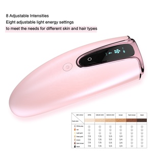 Dispositivo de Depilación IPL Portátil para Uso Doméstico, Profesional, Indoloro, para Cuerpo y Rostro Femenino - Product Image 4