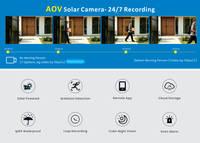 Caméra de sécurité solaire 4G LTE 3MP AOV avec objectif fixe PTZ 360°, surveillance extérieure par carte SIM, vision nocturne couleur et détection IA