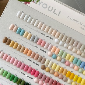 Nouveau Kit de Gels UV pour <span class=keywords><strong>Ongles</strong></span> 2026 – 150 Couleurs Unies <span class=keywords><strong>Multicolores</strong></span>, Longue Durée, Effet Macaron & Néon, Non Toxique, Idéal pour Salons de Manucure - Product Image 5