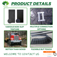 Tapis de protection au sol temporaire léger en HDPE UHMWPE 4x8 pieds pour équipement lourd - Écologique antidérapant découpe CNC