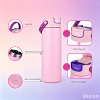 Gourde isotherme à double paroi en acier inoxydable pour enfants, avec ouverture à clapet facile, sans BPA, portable, avec poignée de transport