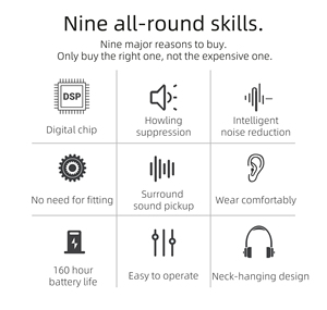 Aides auditives ergonomiques et confortables à 32 canaux DSP rechargeables, design tour de cou pour une utilisation toute la journée, pour la perte auditive - Product Image 5