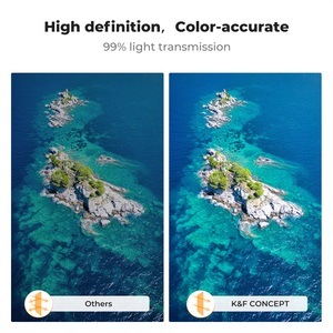 Kit de filtres K&F Concept ND/PL pour DJI Flip, lot de <span class=keywords><strong>4</strong></span> filtres polarisants à densité neutre ND&PL 2-en-<span class=keywords><strong>1</strong></span> pour objectif de caméra de drone HD - Product Image 5
