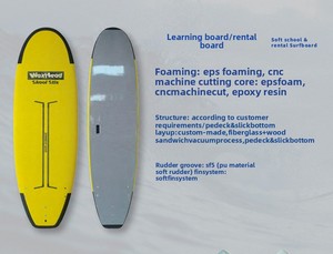 เซิร์ฟบอร์ดโฟม IXPE คุณภาพสูง หางแบบ SoftFin สำหรับผู้เริ่มต้น แข็งแรง ทนทาน เหมาะสำหรับทุกเพศ ใช้เล่นในทะเล ให้เช่า รุ่น 0012 - Product Image 2