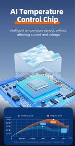 High-Power Multi Port Charger PD Charger 15 Ports Fast Phone Charging Station Electric Type-C PD24W <b>Adapter</b> - Product Image 5