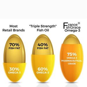 Cápsulas de Aceite de Pescado de Alta Calidad, Favorecen la Salud Ocular y Más, Sin Gluten, Suplemento de Aceite de Pescado para Adultos, 90 Cápsulas - Product Image 4