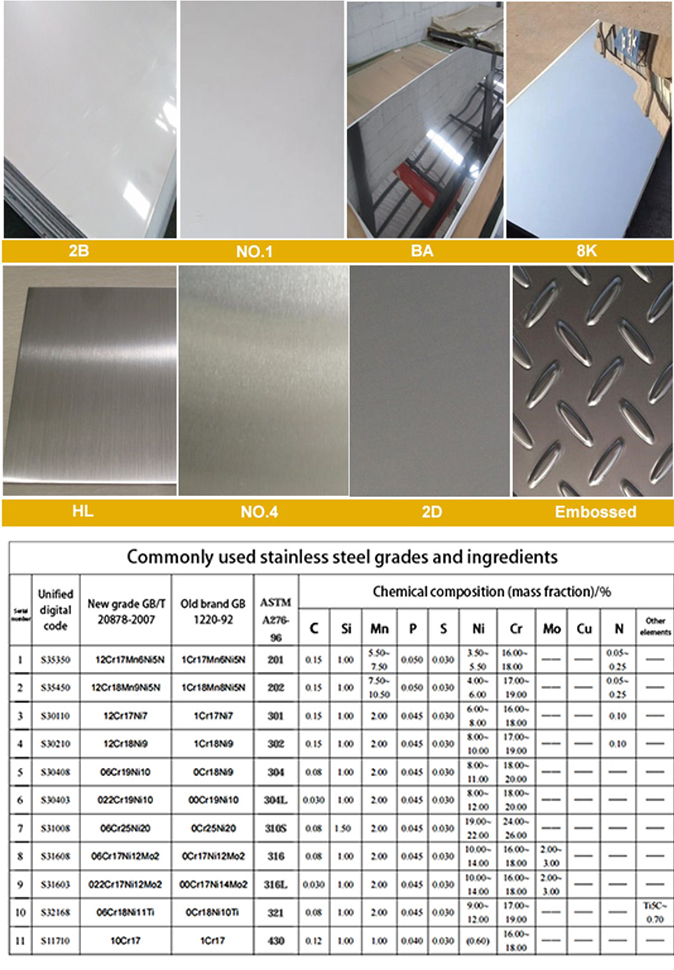 Customized 2b Surface 201 Seamless Stainless Steel Welded Tubes Stock