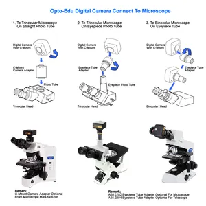 OPTO-EDU A59.2211-10MPA C Mount +Eyepiece USB3.0 Digital CMOS Microscope Eyepiece Camera