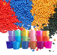 Masterbatch de couleur sans danger pour les aliments certifiés par la FDA pour les tasses à boire, les gobelets en plastique, le colorant PP PE brillant