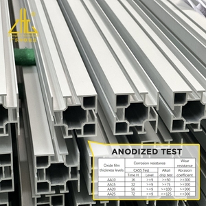Profilo in Lega di Alluminio 6082 6061 6063 per Telai Strutturali Industriali, Estrusione Personalizzata di Tutti i Tipi di Profili in Alluminio - Product Image 3