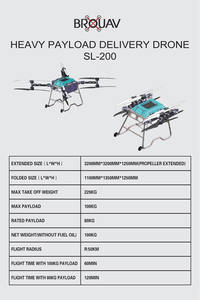 Dron híbrido experto en entrega de alimentos de larga duración con control remoto de aplicación y diseño plegable de cámara - Product Image 3