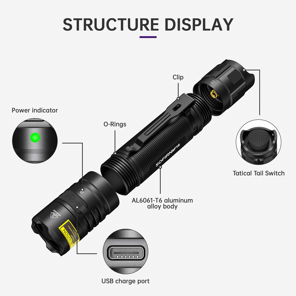 Sofirn SF16 UV Flashlight - Portable, Rechargeable, and Durable
