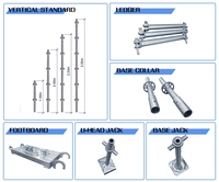 Échafaudage Ringlock 1-3m avec barre horizontale, en plaque de zinc ou galvanisé à chaud, conforme aux normes EN74-1/BS1139/AS1576
