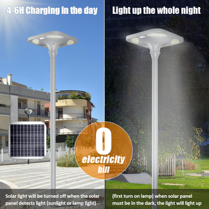 Đèn đường năng lượng mặt trời LED tiết kiệm năng lượng Trung Quốc hình UFO tròn 90w 150w, ngoài trời, chống thấm nước, đèn sân vườn với thân đèn bằng nhựa PC - Product Image 4