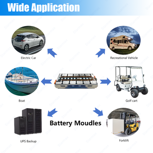 <span class=keywords><strong>Precio</strong></span> <span class=keywords><strong>de</strong></span> Fábrica, Batería <span class=keywords><strong>de</strong></span> Iones <span class=keywords><strong>de</strong></span> Litio <span class=keywords><strong>de</strong></span> 3.7V para <span class=keywords><strong>Nissan</strong></span> <span class=keywords><strong>Leaf</strong></span>, Catl Calb 117Ah 147Ah 234Ah 8S2P 12S1P 8S1P VDA 590 Nmc, Módulo <span class=keywords><strong>de</strong></span> Batería - Product Image 6