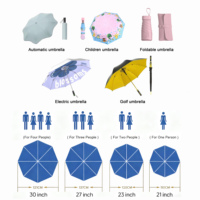 Parapluie pliant dégradé arc-en-ciel, motif teinté personnalisé, mini-parasol portable soleil/pluie, logo personnalisé, vente en gros
