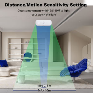 كاشف أمن المنزل الذكي Zigbee3.0/WiFi جهاز كشف Burglar PIR من خلال تطبيق تحكم منزلي متوافق - Product Image 4