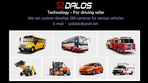 Hệ thống xem toàn cảnh 360 độ 3D cảnh an ninh tự động lái xe Kit 4 Camera 1 hiệu suất cao quá trình máy chủ mô hình phổ quát - Product Image 2