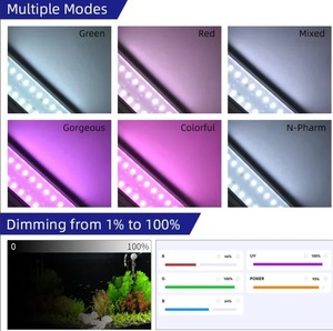 WEEK AQUA M Pro-K Series M300Pro-K/M400Pro-K/M450Pro-K สมาร์ท LED, ระบบควบคุมผ่านแอ<span class=keywords><strong>ป</strong></span>พลิเคชันแบบ Full Spectrum สำหรับตู้ปลา (เหมาะสำหรับขนาด 30-50 ซม.) - Product Image 3
