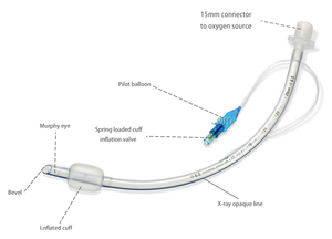 Tabung <span class=keywords><strong>Intubation</strong></span> untuk hidung Oral jenis diperkuat trakeal standar sekali pakai Medis - Product Image 6
