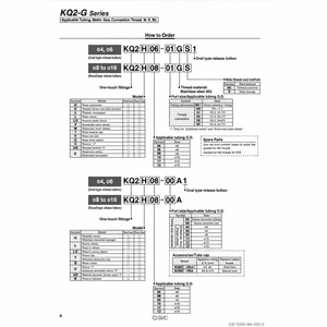 นิวเมติก SMC ฟิตติ้งแบบ one-touch KQ2Y12-04GS ชิ้นส่วนนิวเมติก - Product Image 1