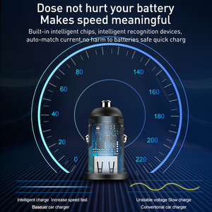 Chargeur de voiture 48W QC PD 4.0 3.0 Charge rapide pour <span class=keywords><strong>iPhone</strong></span> <span class=keywords><strong>14</strong></span> 11 <span class=keywords><strong>Pro</strong></span> Max Mini Xiaomi Huawei Samsung S10 9 Charge rapide de Type C <span class=keywords><strong>USB</strong></span> - Product Image 3