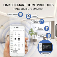 GSM Tuya Smart 2G/4G Alarm Host Terlaris Wi-Fi Sistem Alarm Keamanan Rumah Anti Maling Jarak Jauh Mendukung Komunikasi Dua Arah