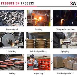Customization Cast Iron <strong>Grill</strong> Griddle <strong>Pan</strong> BBQ Double Ears Camping <strong>Grill</strong> Pot - Product Image 5
