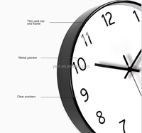 Reloj de Pared Personalizado de Cuarzo, Redondo, de Plástico, Económico, de 10 Pulgadas, Funciona con Batería, para Decoración del Hogar, de Fabricantes Promocionales