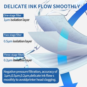 INK-TANK 1000ml 1L Premium Compatible Recarga Tinta de pigmento a granel de inyección de tinta para impresora Epson GAGA 2000, impresora de tinta de inyección de tinta para impresora Epson GAGA de 2, 0, 1, 2, 1, 2, 1, 2 - Product Image 4