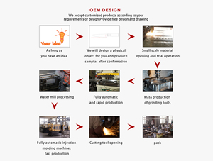 Bán Buôn Tùy Chỉnh 4Cr14mov Thép Không Gỉ Đầu Bếp Dao Đặt Dao Màu Đỏ Thiết Lập Bền Thịt Dao Nhựa Cho Đầu Bếp Dao Nhà Bếp - Product Image 4