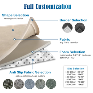 Trẻ Em Của Phòng Chơi Thảm Mềm Chống Trượt Mat Sườn San Hô Nhung Thanh Thiếu Niên Phòng Thảm Hiện Đại Bộ Nhớ Bọt Chơi Mat Bé Trẻ Em Sàn Mat - Product Image 2