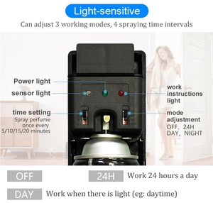 Dispenser Automatico di Fragranze a Batteria da Parete, Deodorante <span class=keywords><strong>Spray</strong></span> con Timer per Hotel - Product Image 3