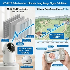 KT412T 4" IPS Screen <b>WiFi</b> Baby Monitor 720P HD Wireless Video <b>Camera</b> 3000mAh Battery Long Range PTZ <b>Smart</b> App Babyphone - Product Image 6