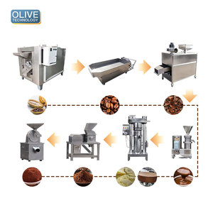 Máquina de Alta Calidad para el Procesamiento de Granos de Cacao, Pelado, Clasificación, Procesamiento de Manteca de Cacao a Base de Nueces, Polvo de Cacao, Acero Inoxidable 304 - Product Image 1