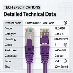 Câble <span class=keywords><strong>Ethernet</strong></span> RJ45 personnalisé en gros, câble réseau <span class=keywords><strong>Cat</strong></span> 5e <span class=keywords><strong>Cat</strong></span> 6e 24/26/28 AWG, cordon de brassage UTP extérieur - Product Image 2