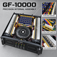 Profesyonel Sınıf H 4 Kanallı Amfi 2U 1000W Toplam Güçlü Ses Amplifikatörü Canlı Performanslar ve Dış Mekan PA Ses Sistemleri için