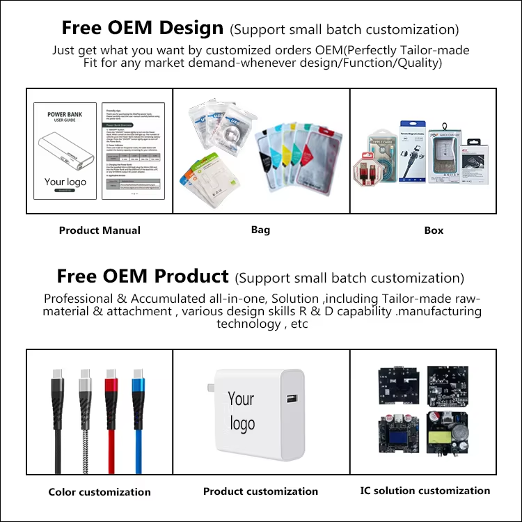 Service personnalisé