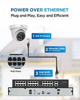 Auf Lager 4COVR 4K 32-Kanal Sicherheitskamerasystem PoE 8TB HDD 24x 8Mp KI-Menschenerkennung NVR CCTV-Kamerasystem 4K Nachtsicht
