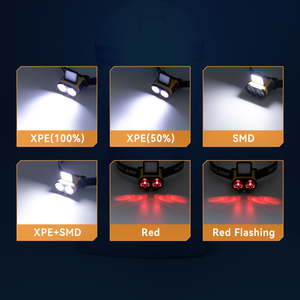 Cảm biến chuyển động LED hiển thị kỹ thuật số không thấm nước xách tay Đèn pha USB sạc Clip cap ánh sáng cho các hoạt động ngoài trời - Product Image 2